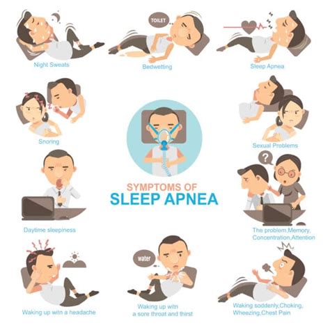 Daytime Sleep Apnea Treatment 